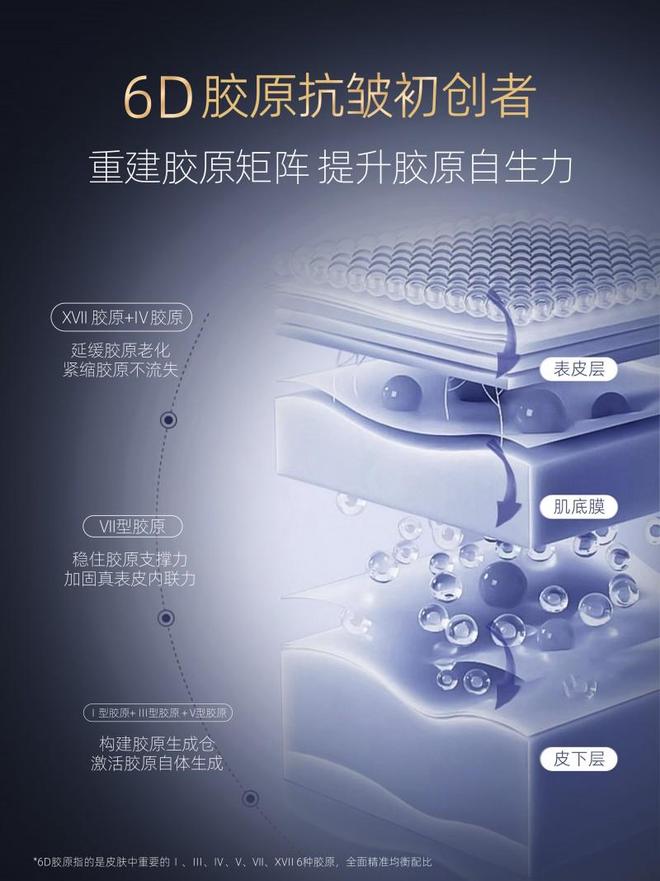 皱紧致效果好的牌子推荐双11建议收藏CQ9电子app抗皱用什么产品好？祛(图9)